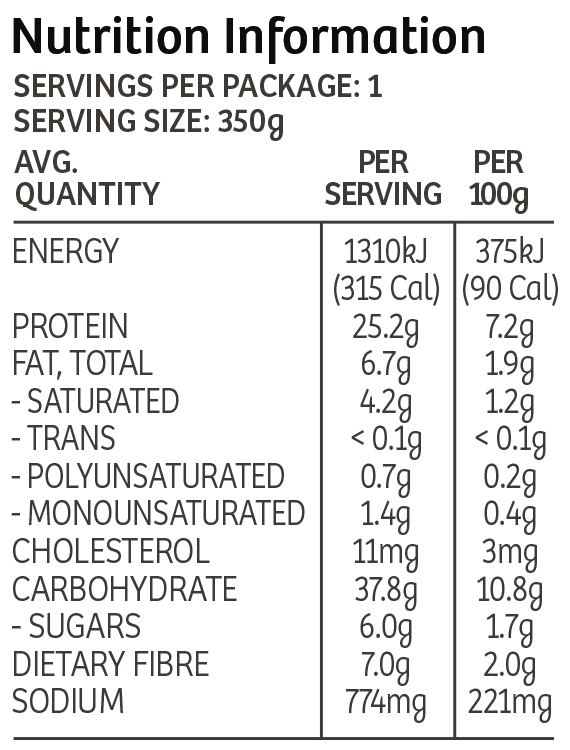 vegan-green-lentil-nips