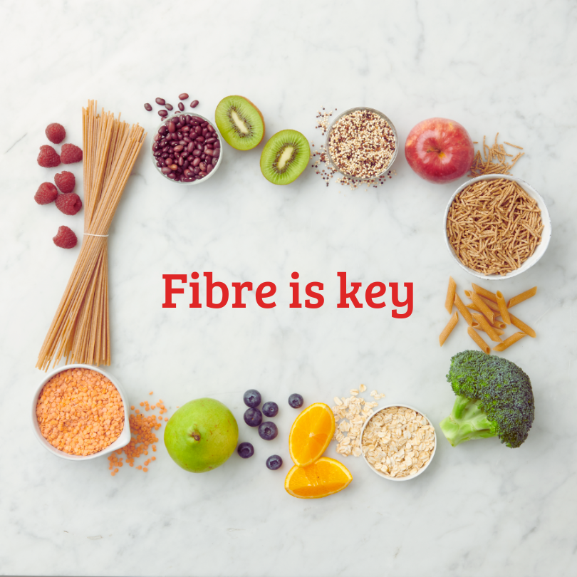 The F Word – Are you getting enough fibre?